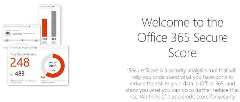 Office 365 Secure Score